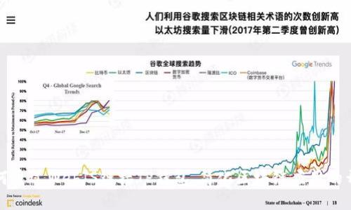 如何通过WebJS链接TP钱包,简化区块链应用的开发